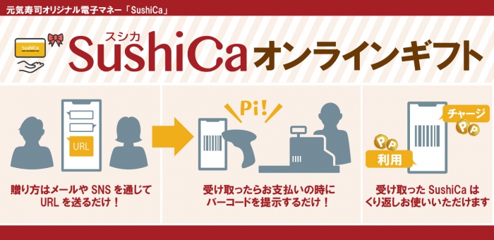 『SushiCaオンラインギフト』サービス開始！